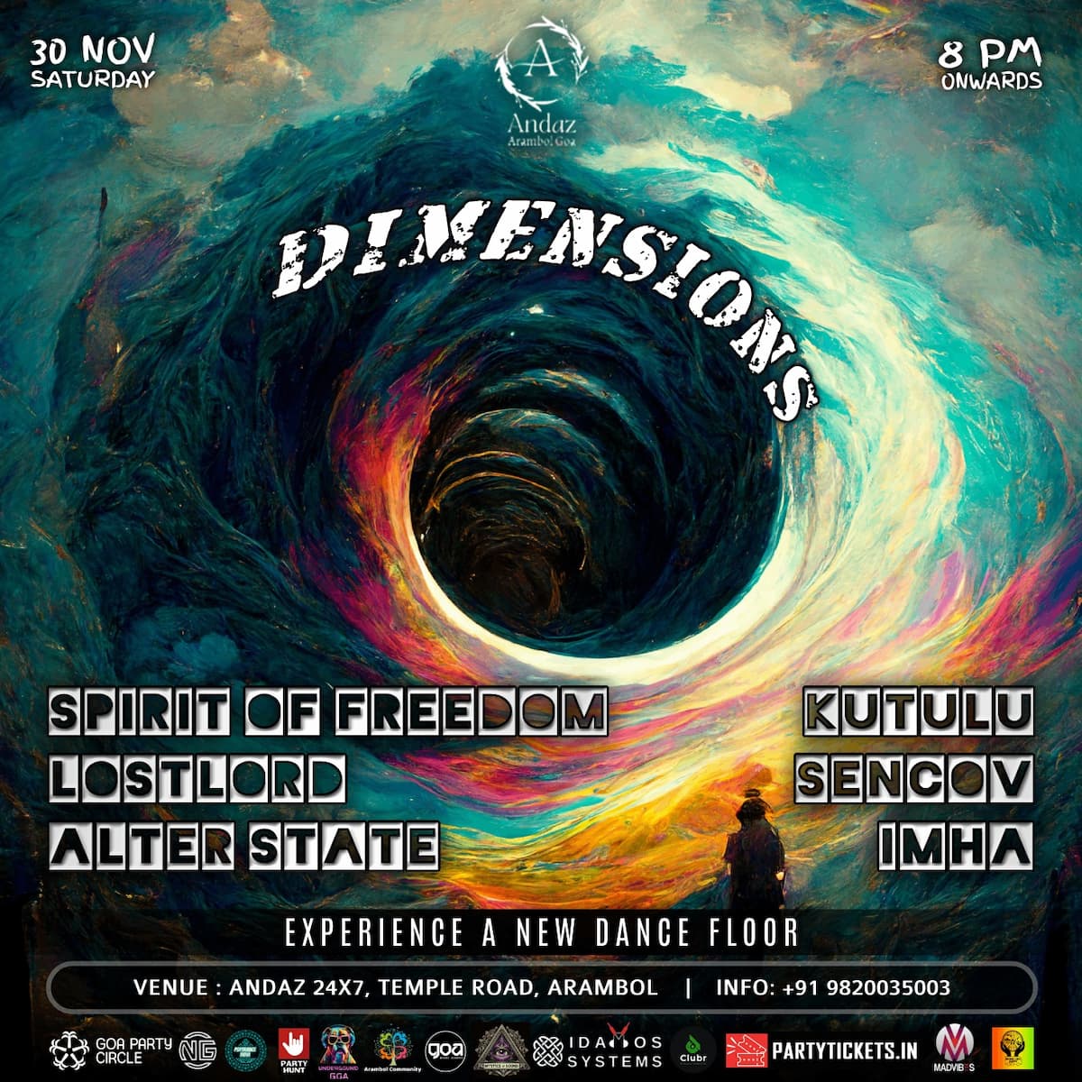 Banner for Dimensions