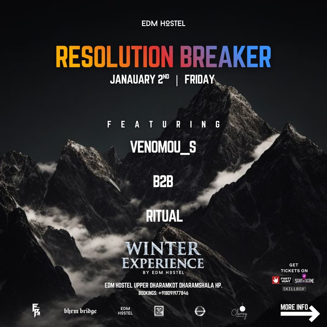 Resolution Breaker