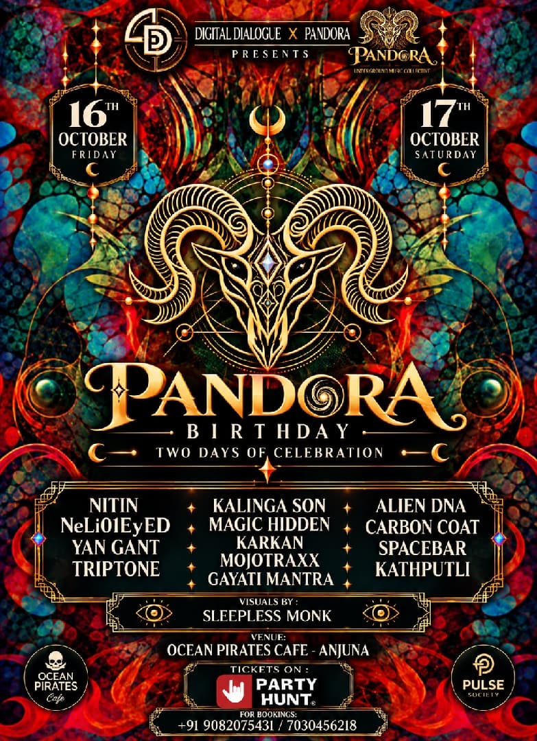 Pandora Birthday