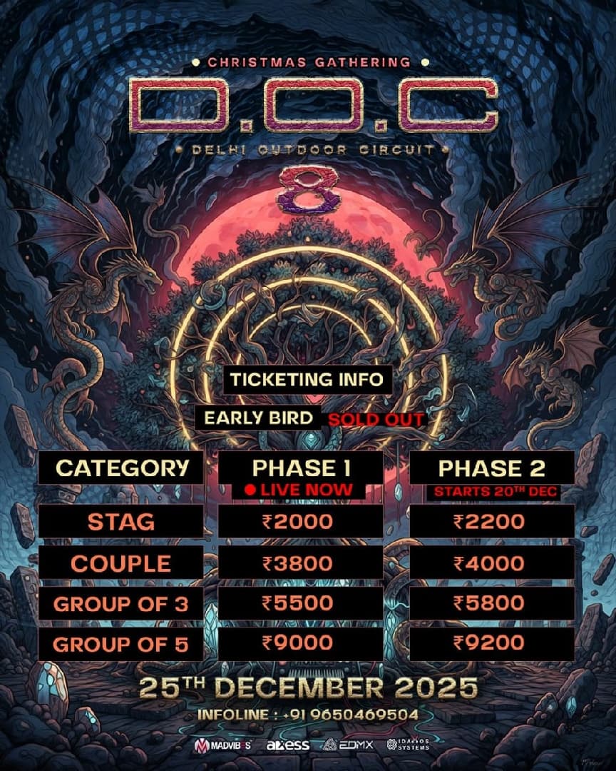 Christmas Gathering D.O.C